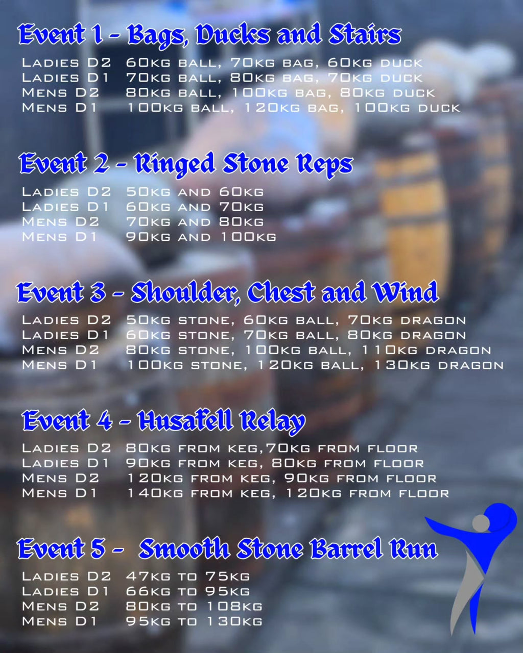 Bags 'n' Stones