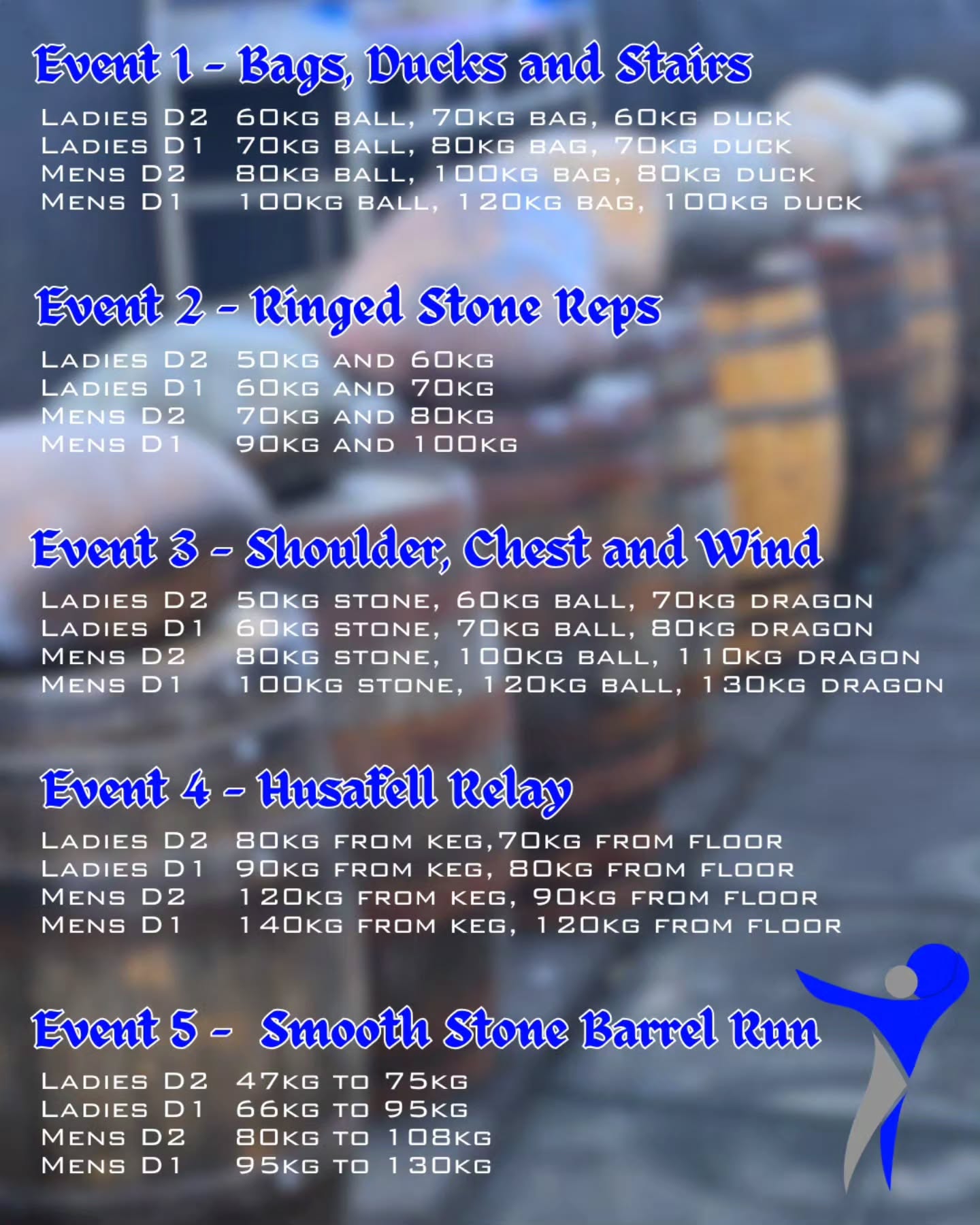 Bags 'n' Stones